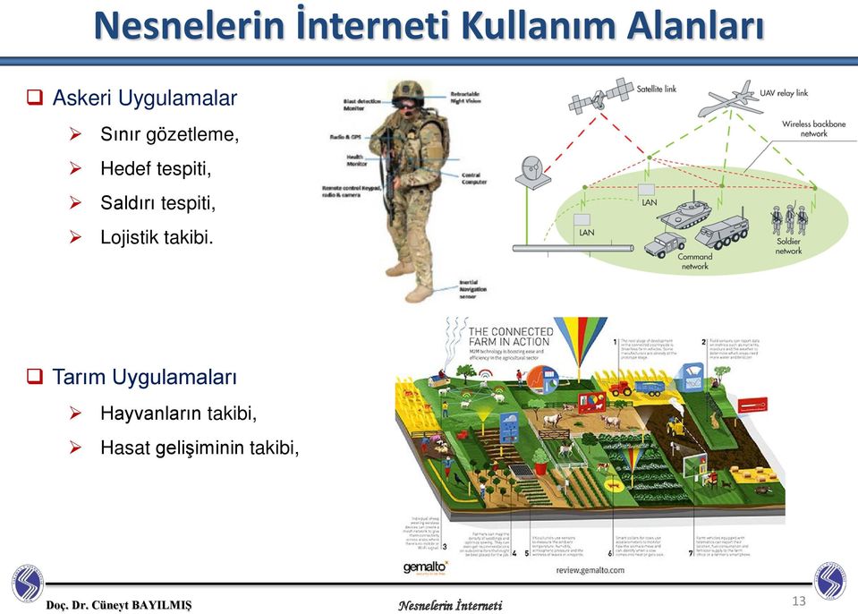 Lojistik takibi.