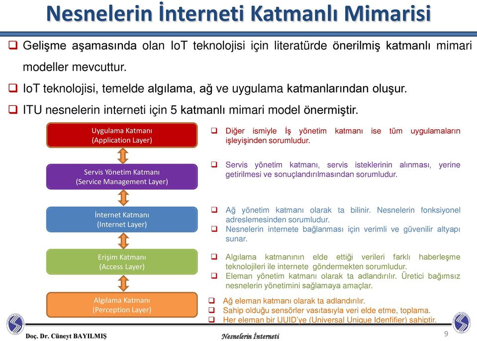 Servis Yönetim Katmanı (Service Management Layer) Servis yönetim katmanı, servis isteklerinin alınması, yerine getirilmesi ve sonuçlandırılmasından sorumludur.