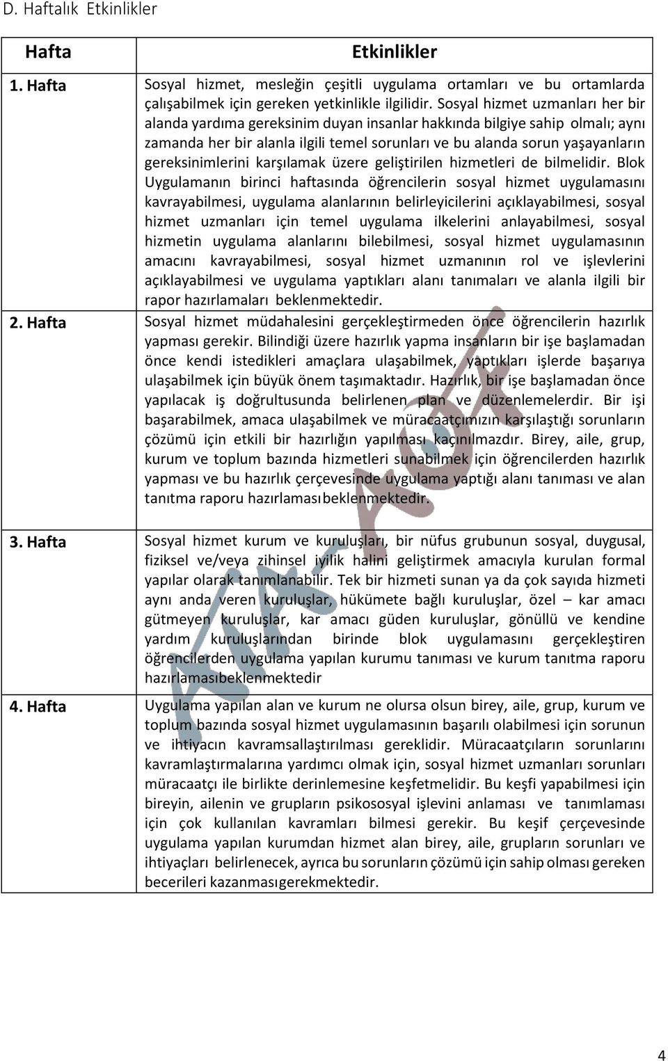 gereksinimlerini karşılamak üzere geliştirilen hizmetleri de bilmelidir.