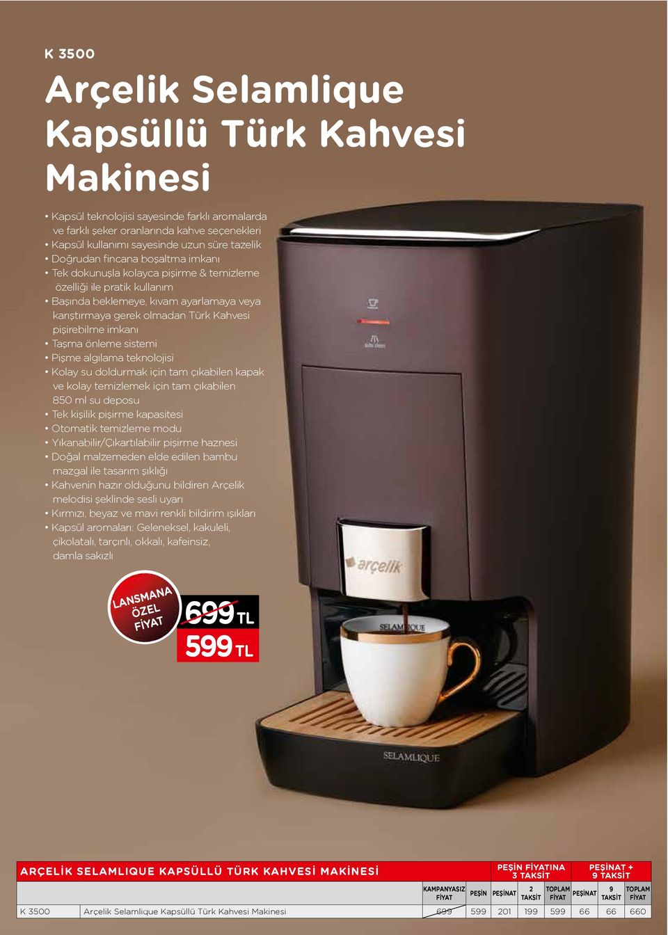 Arçelik Selamlique Kapsüllü Türk Kahvesi Makinesi - PDF Free Download
