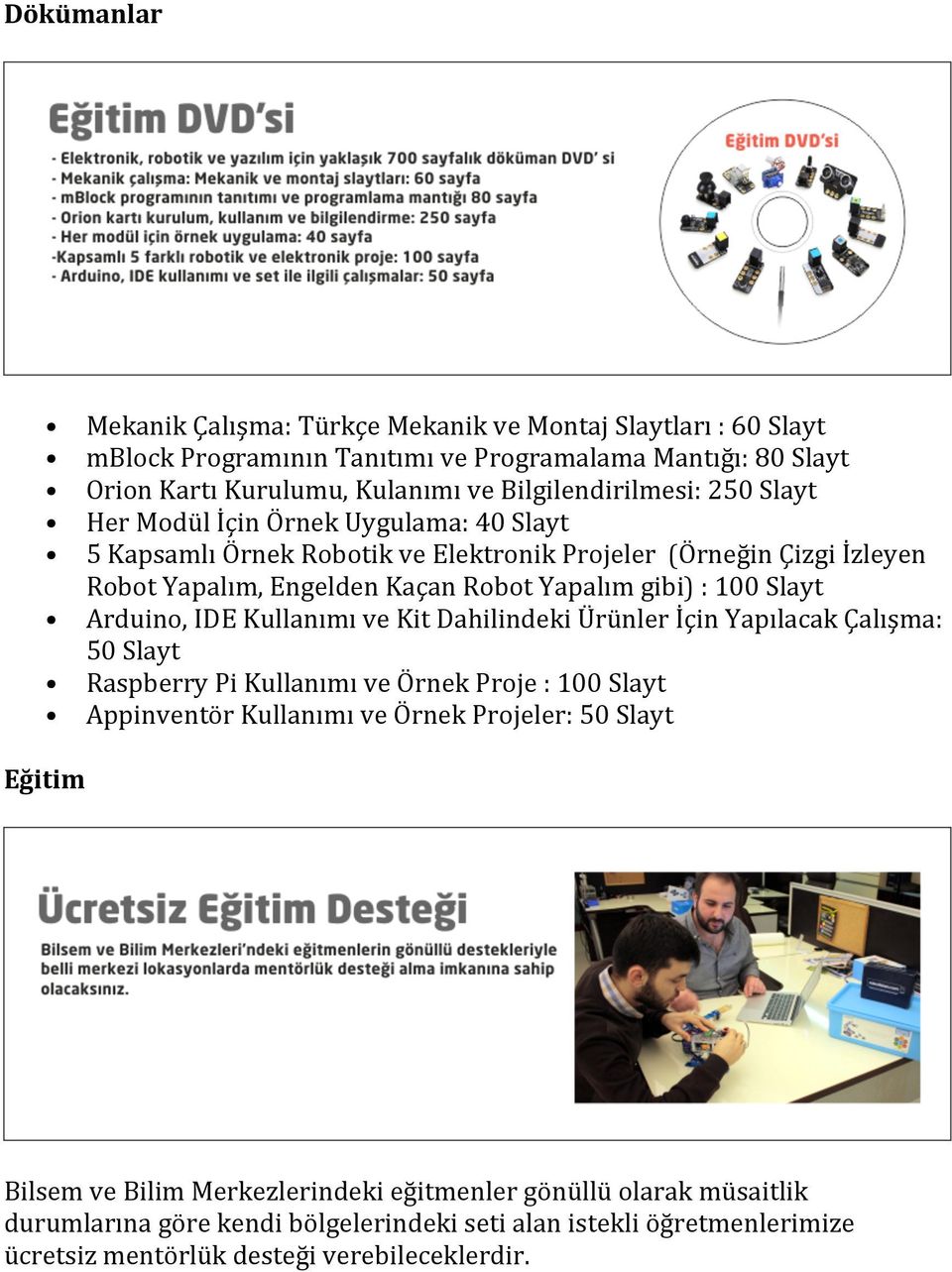 gibi) : 100 Slayt Arduino, IDE Kullanımı ve Kit Dahilindeki Ürünler İçin Yapılacak Çalışma: 50 Slayt Raspberry Pi Kullanımı ve Örnek Proje : 100 Slayt Appinventör Kullanımı ve Örnek