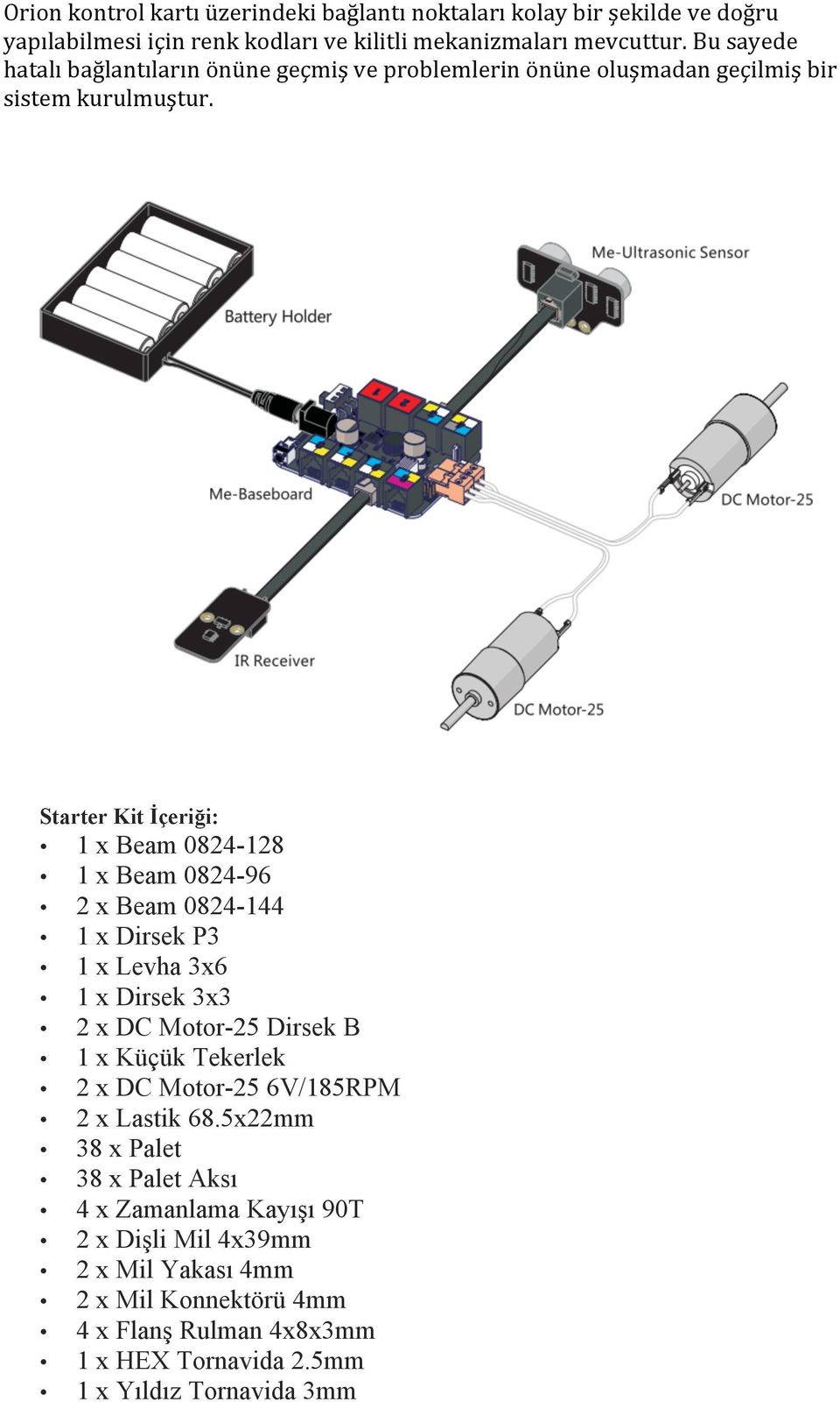 Starter Kit İçeriği: 1 x Beam 0824-128 1 x Beam 0824-96 2 x Beam 0824-144 1 x Dirsek P3 1 x Levha 3x6 1 x Dirsek 3x3 2 x DC Motor-25 Dirsek B 1 x Küçük Tekerlek 2