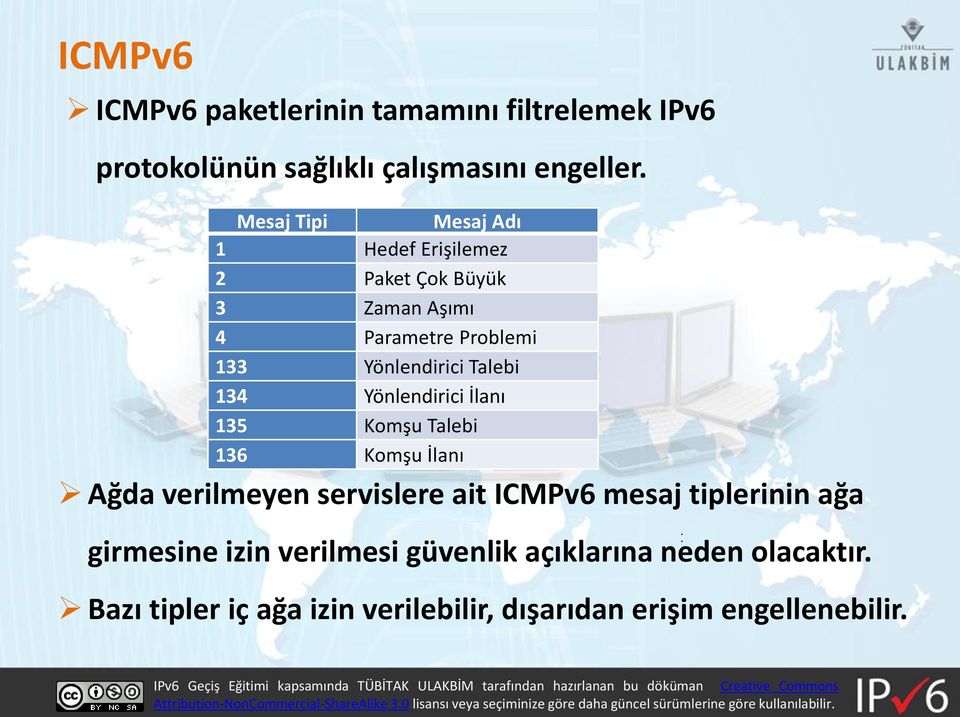 Talebi 134 Yönlendirici İlanı 135 Komşu Talebi 136 Komşu İlanı Ağda verilmeyen servislere ait ICMPv6 mesaj