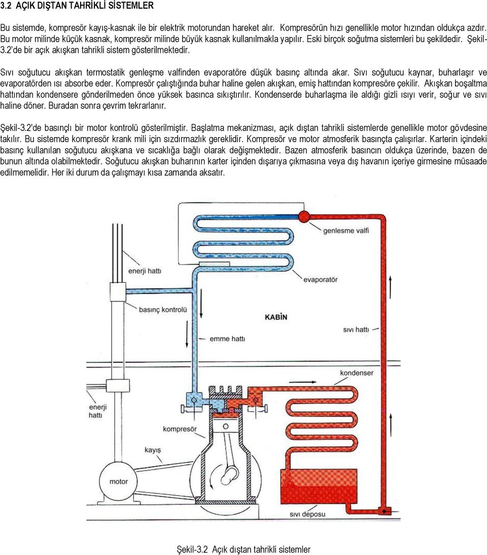 Sıvı soğutucu akışkan termostatik genleşme valfinden evaporatöre düşük basınç altında akar. Sıvı soğutucu kaynar, buharlaşır ve evaporatörden ısı absorbe eder.