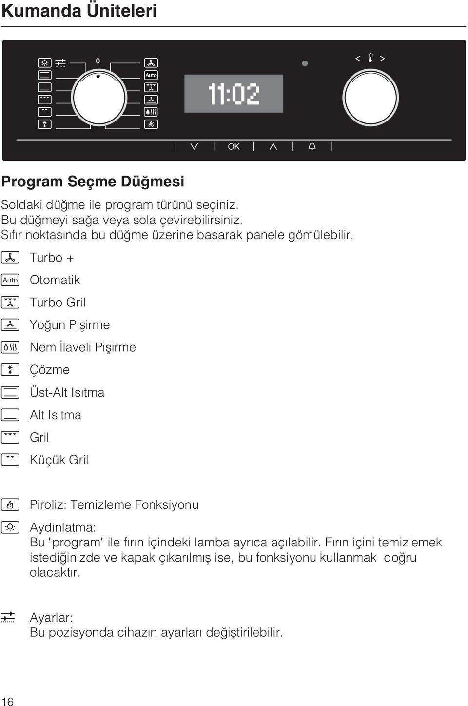 Turbo + Otomatik Turbo Gril Yoðun Piþirme Nem Ýlaveli Piþirme Çözme Üst-Alt Isýtma Alt Isýtma Gril Küçük Gril Piroliz: Temizleme Fonksiyonu