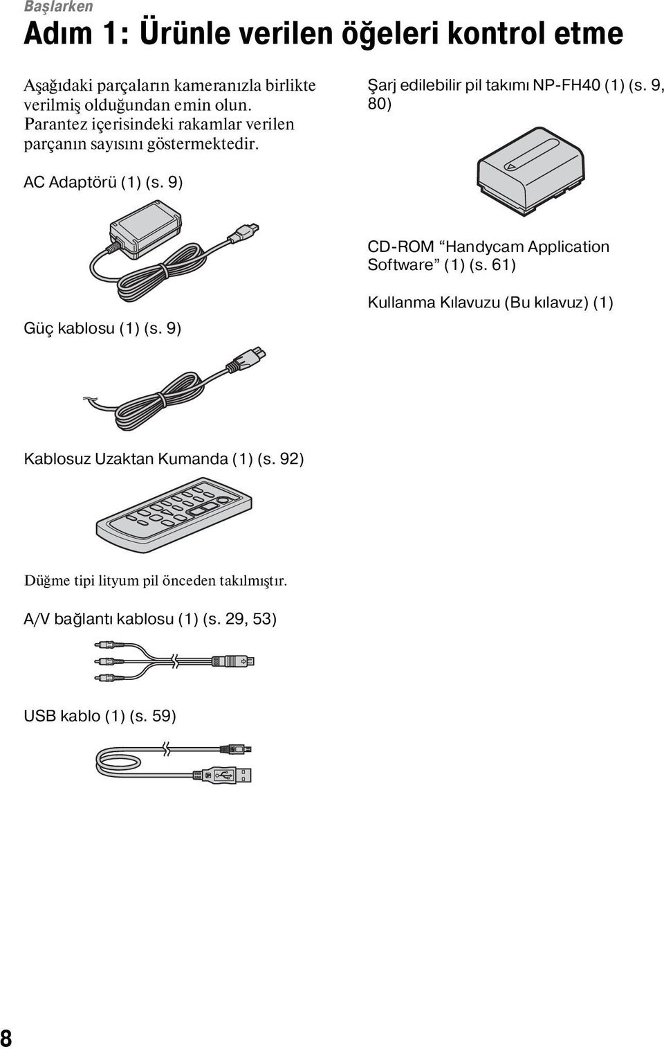 9, 80) AC Adaptörü (1) (s. 9) CD-ROM Handycam Application Software (1) (s. 61) Güç kablosu (1) (s.