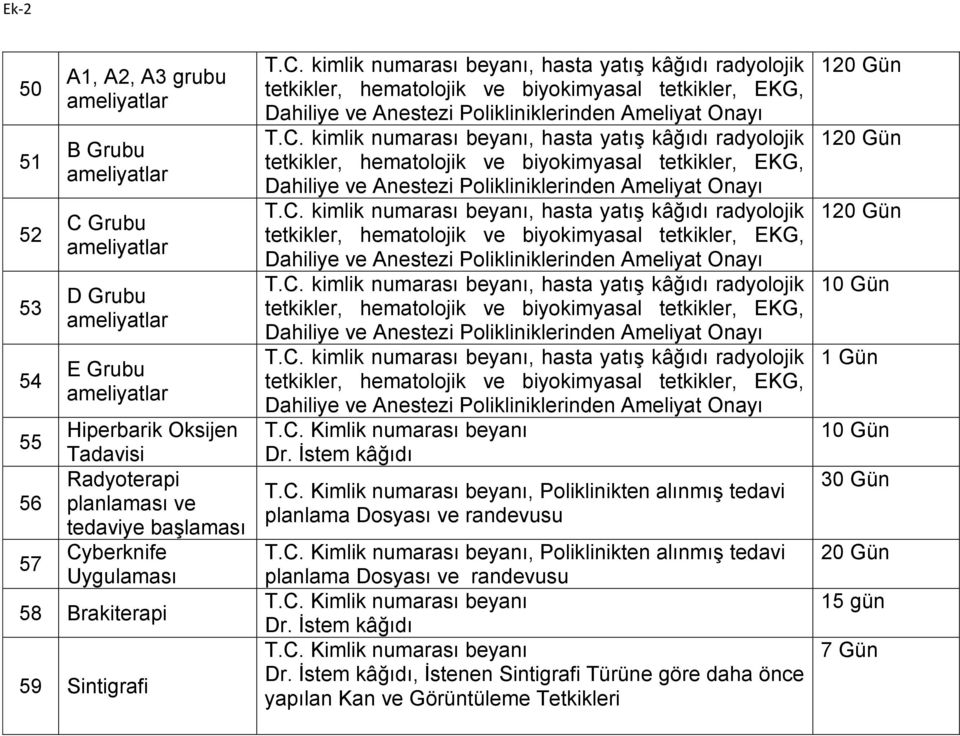 Poliklinikten alınmış tedavi planlama Dosyası ve randevusu, Poliklinikten alınmış tedavi planlama Dosyası ve