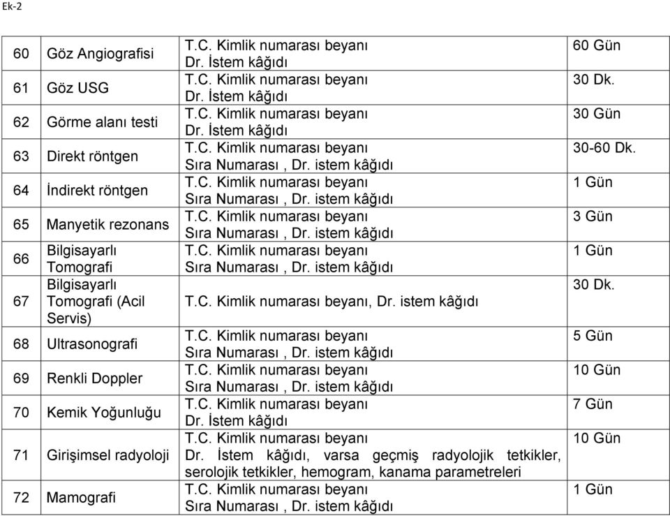 Doppler 70 Kemik Yoğunluğu 71 Girişimsel radyoloji 72 Mamografi, Dr.