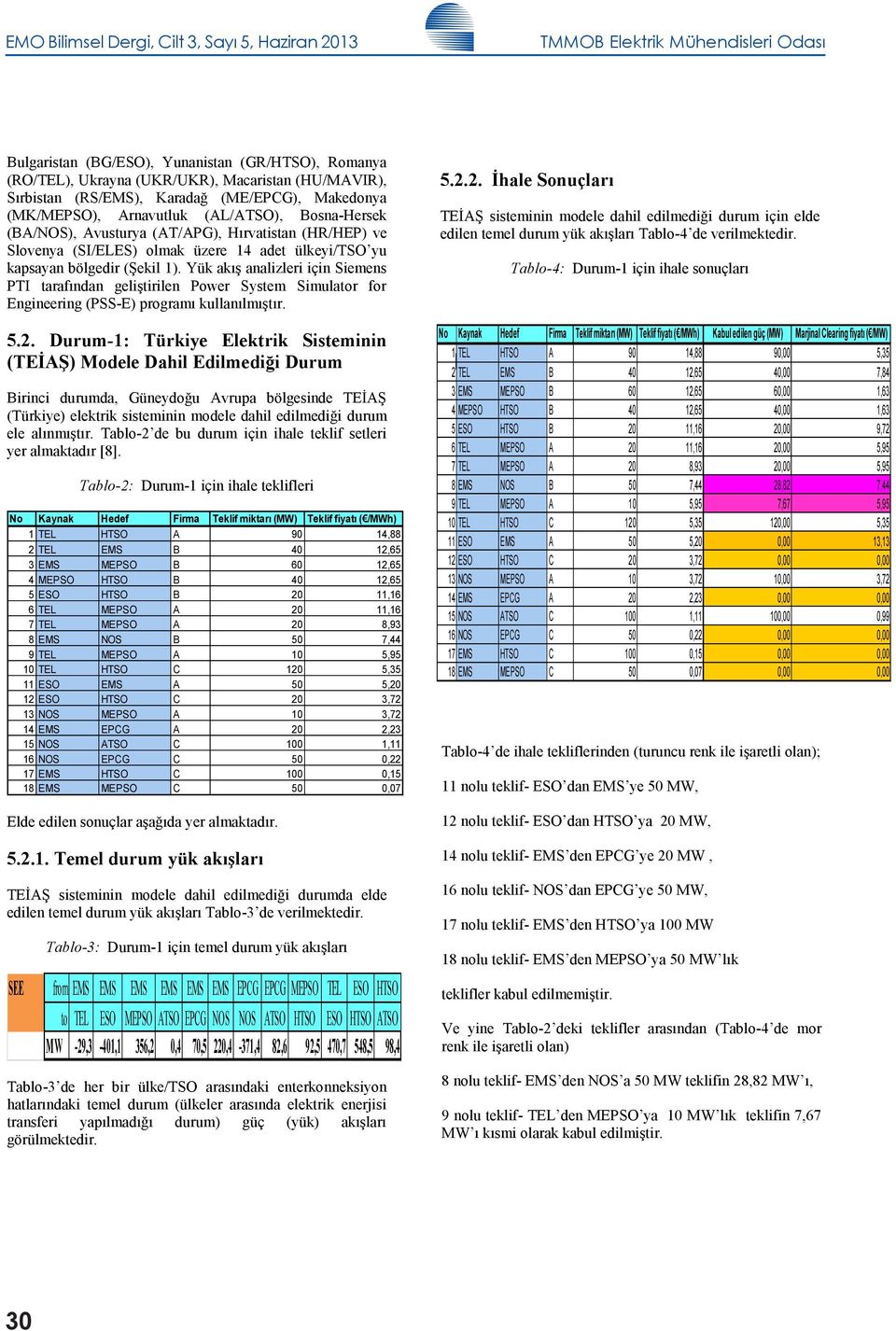 (ME/EPG), (HR/HEP) Makedonya ve Slovenya (MK/), (SI/ELES) rnavutluk olmak üzere (L/TSO), adet ülkeyi/tso yu osna-hersek kapsayan (/), bölgedir vusturya (Şekil(T/PG), 1).