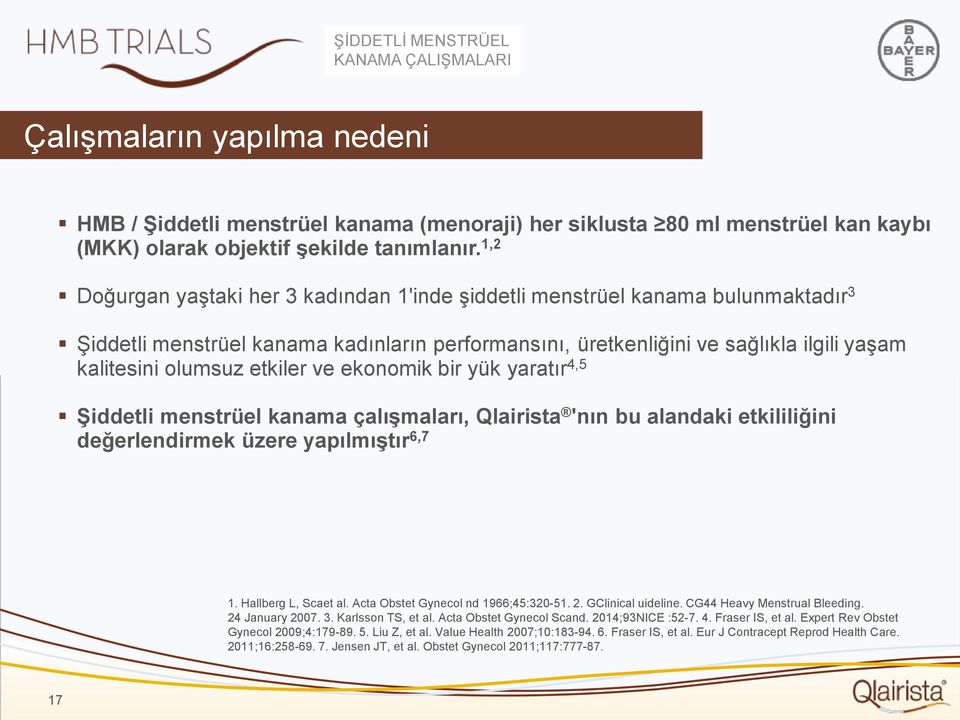 etkiler ve ekonomik bir yük yaratır 4,5 Şiddetli menstrüel kanama çalışmaları, Qlairista 'nın bu alandaki etkililiğini değerlendirmek üzere yapılmıştır 6,7 1. Hallberg L, Scaet al.