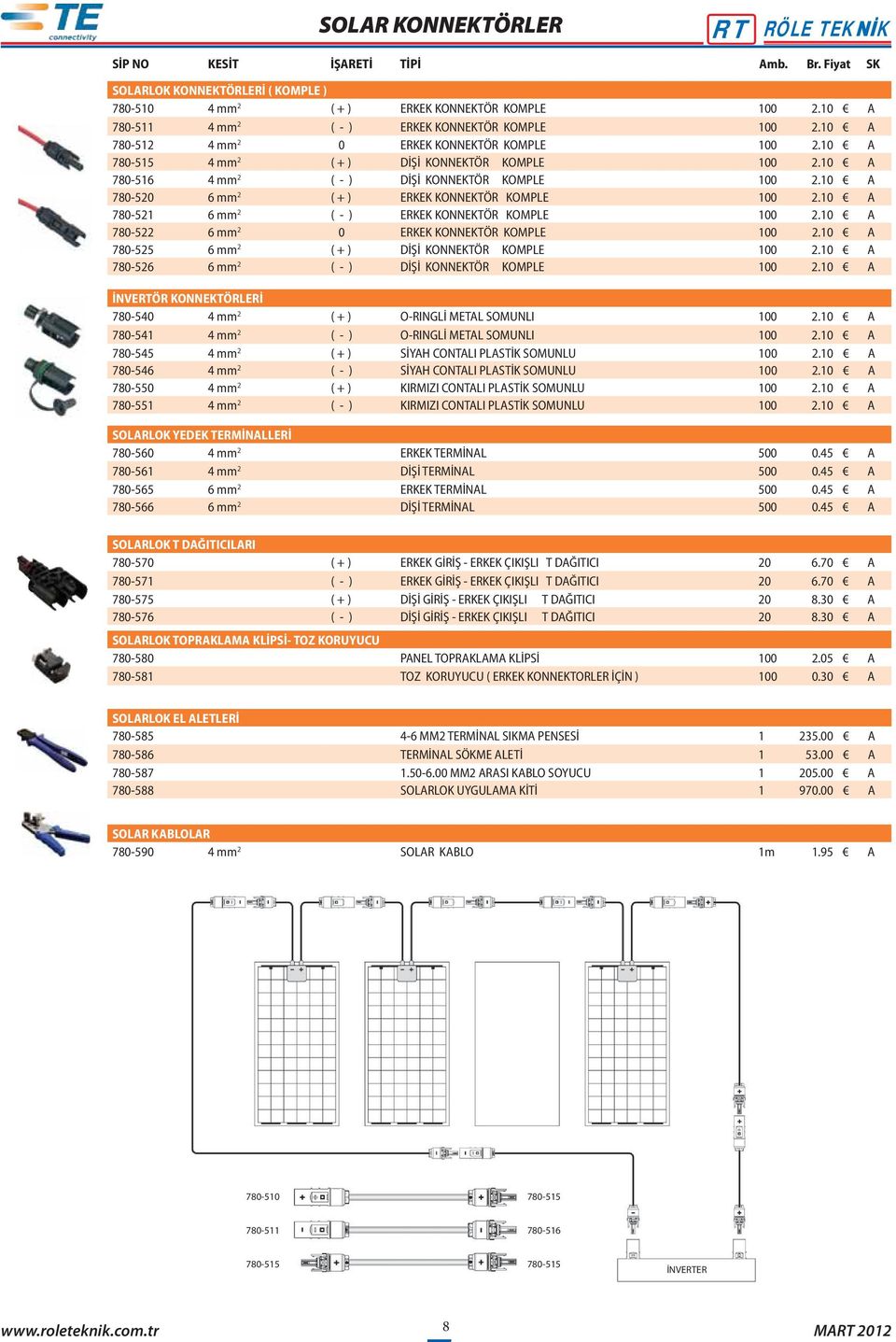 10 A 780-521 6 mm 2 ( - ) ERE ONNETÖR OMPLE 100 2.10 A 780-522 6 mm 2 0 ERE ONNETÖR OMPLE 100 2.10 A 780-525 6 mm 2 ( + ) DİŞİ ONNETÖR OMPLE 100 2.10 A 780-526 6 mm 2 ( - ) DİŞİ ONNETÖR OMPLE 100 2.