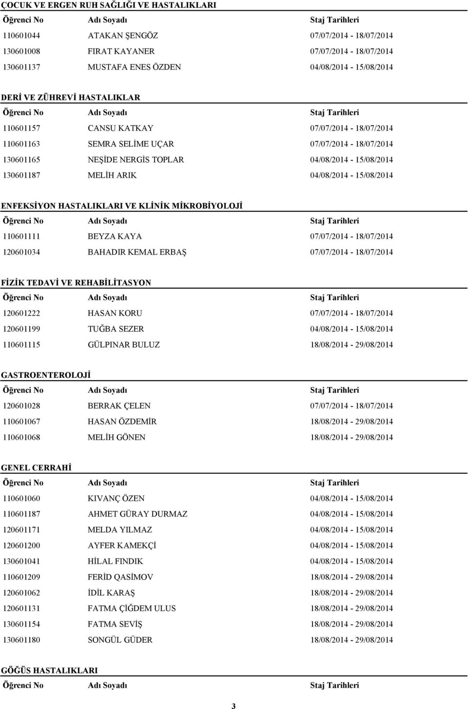 04/08/2014-15/08/2014 ENFEKSİYON HASTALIKLARI VE KLİNİK MİKROBİYOLOJİ 110601111 BEYZA KAYA 07/07/2014-18/07/2014 120601034 BAHADIR KEMAL ERBAŞ 07/07/2014-18/07/2014 FİZİK TEDAVİ VE REHABİLİTASYON