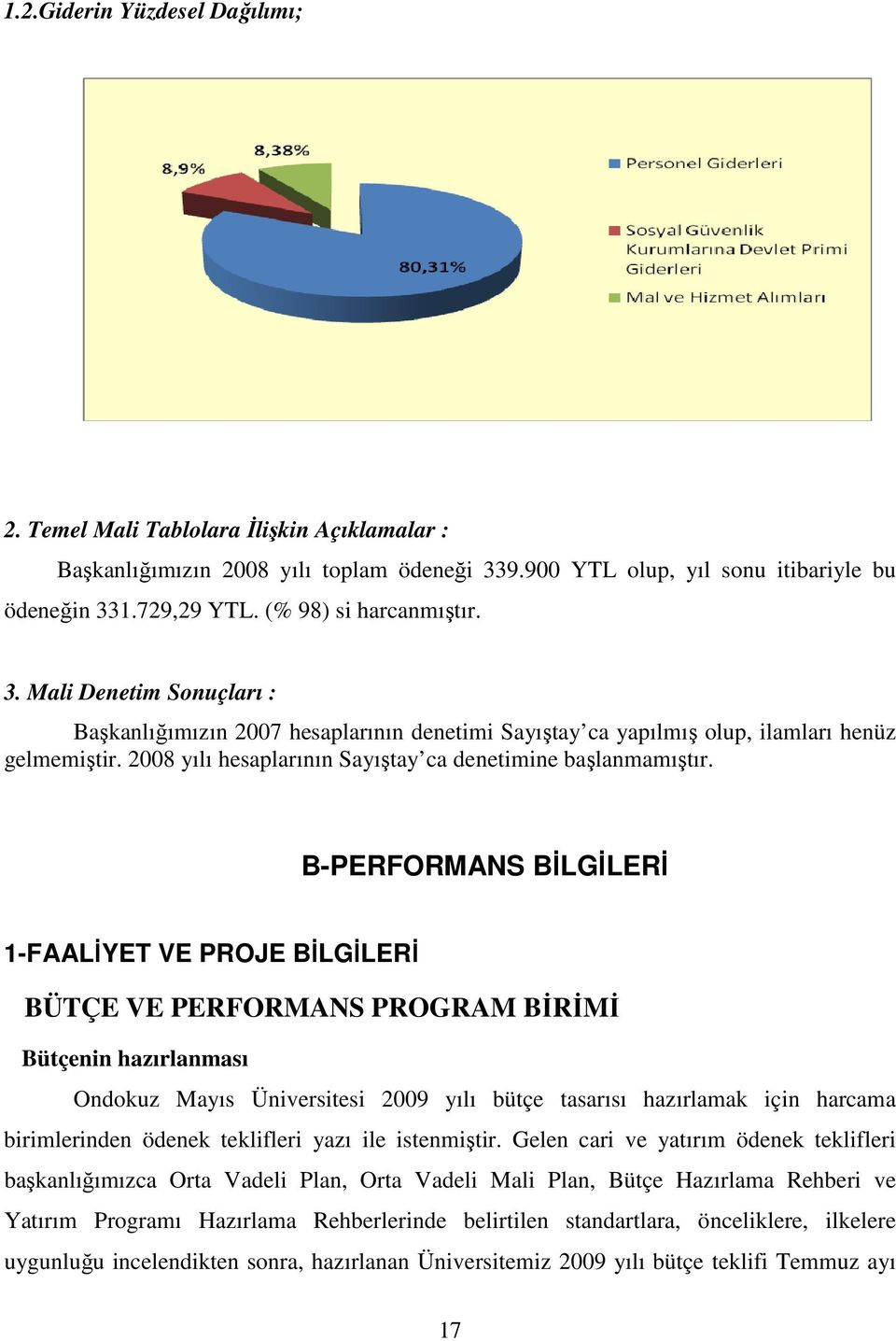 2008 yılı hesaplarının Sayıştay ca denetimine başlanmamıştır.