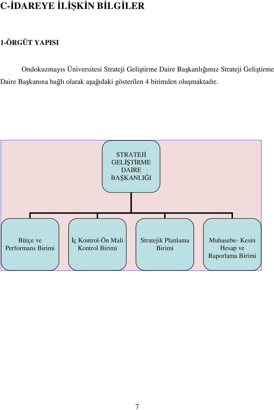 birimden oluşmaktadır.