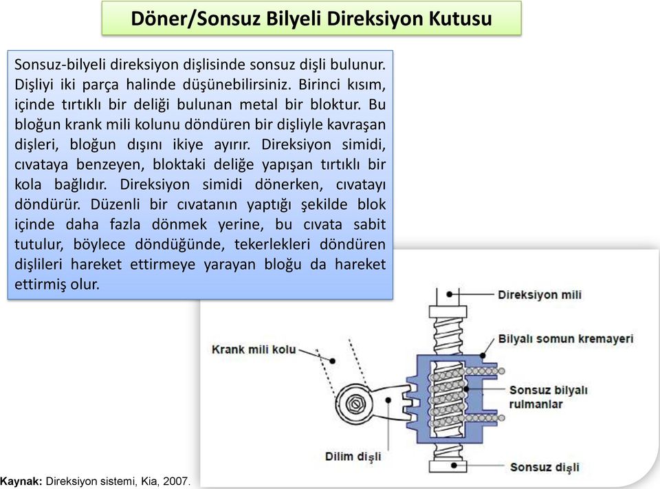 Bu bloğun krank mili kolunu döndüren bir dişliyle kavraşan dişleri, bloğun dışını ikiye ayırır.