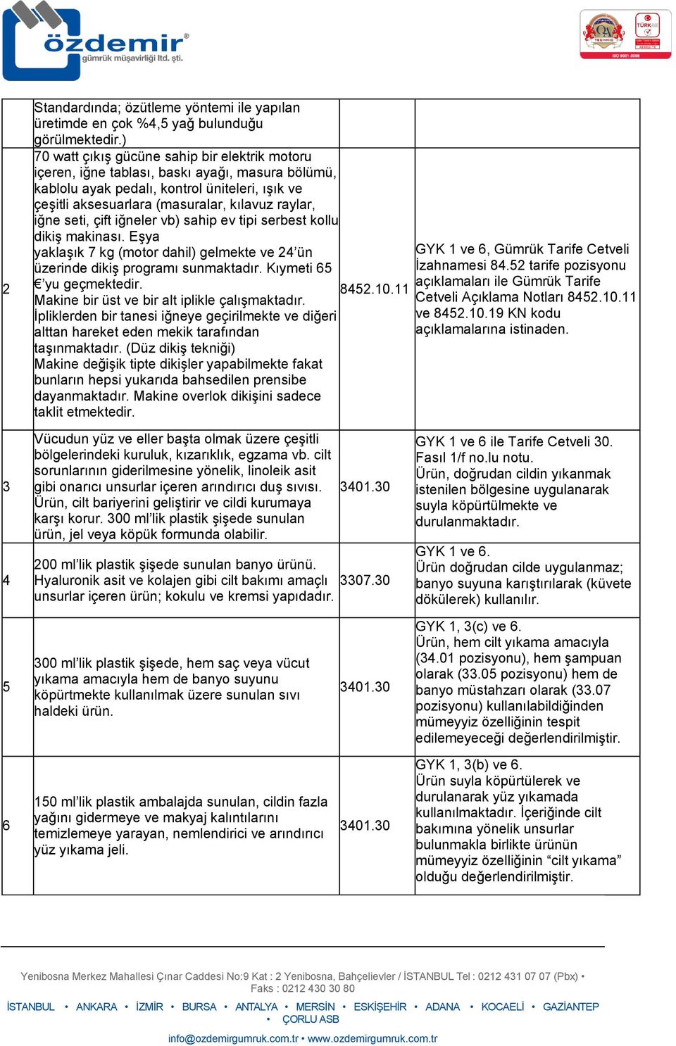 iğne seti, çift iğneler vb) sahip ev tipi serbest kollu dikiş makinası. Eşya yaklaşık 7 kg (motor dahil) gelmekte ve 24 ün üzerinde dikiş programı sunmaktadır. Kıymeti 65 yu geçmektedir. 8452.10.