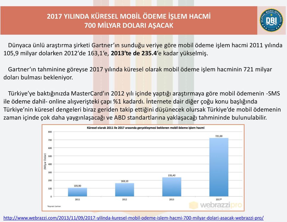 Türkiye ye baktığınızda MasterCard ın 2012 yılı içinde yaptığı araştırmaya göre mobil ödemenin -SMS ile ödeme dahil- online alışverişteki çapı %1 kadardı.