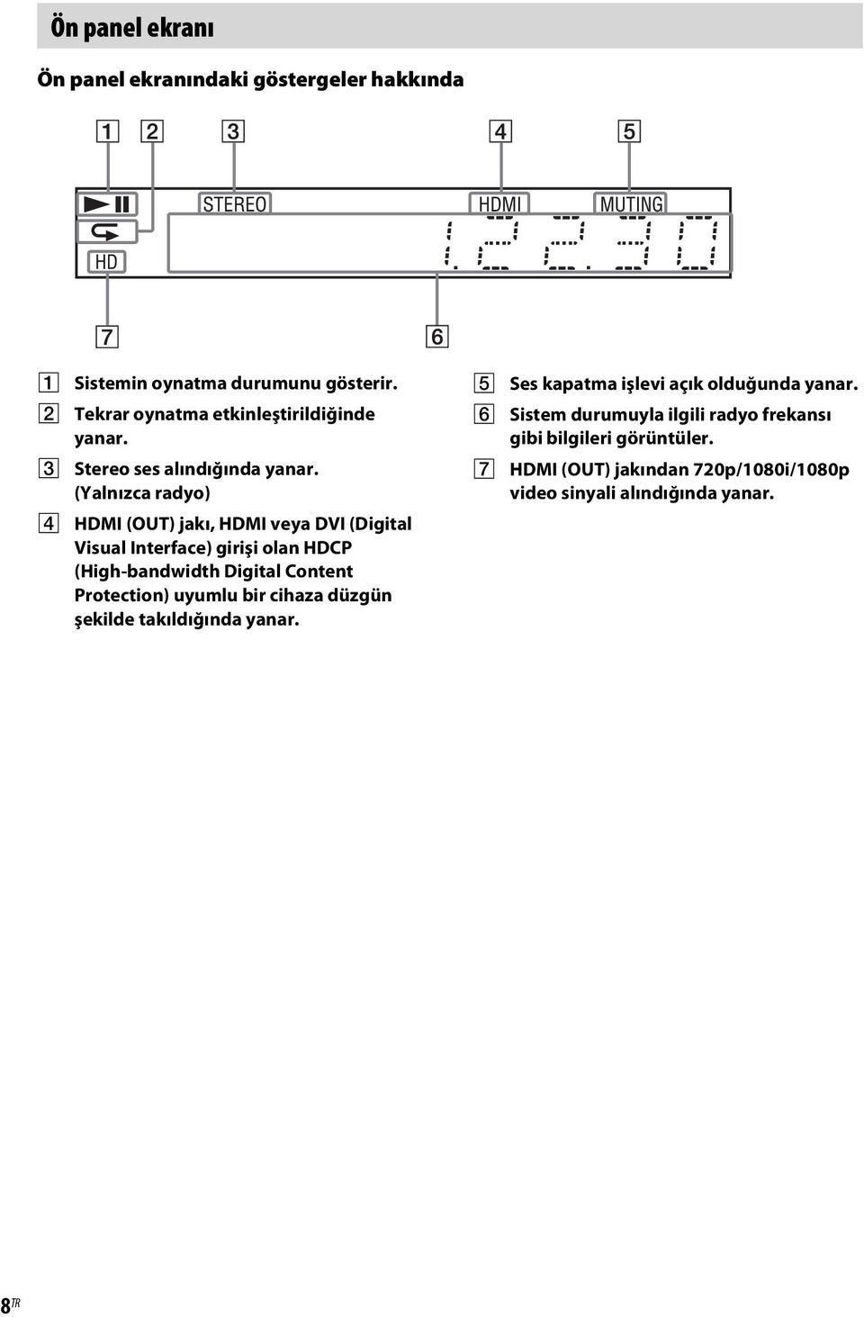 (Yalnızca radyo) D HDMI (OUT) jakı, HDMI veya DVI (Digital Visual Interface) girişi olan HDCP (High-bandwidth Digital Content Protection)