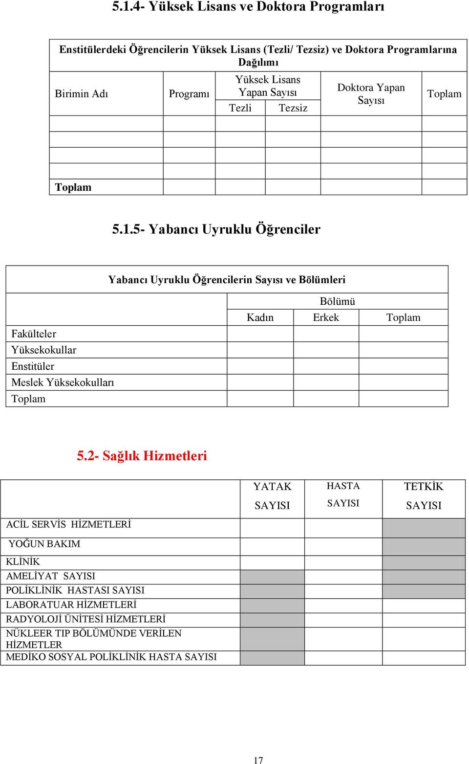 5- Yabancı Uyruklu Öğrenciler Yabancı Uyruklu Öğrencilerin Sayısı ve Bölümleri Fakülteler Yüksekokullar Enstitüler Meslek Yüksekokulları Toplam Bölümü Kadın Erkek Toplam