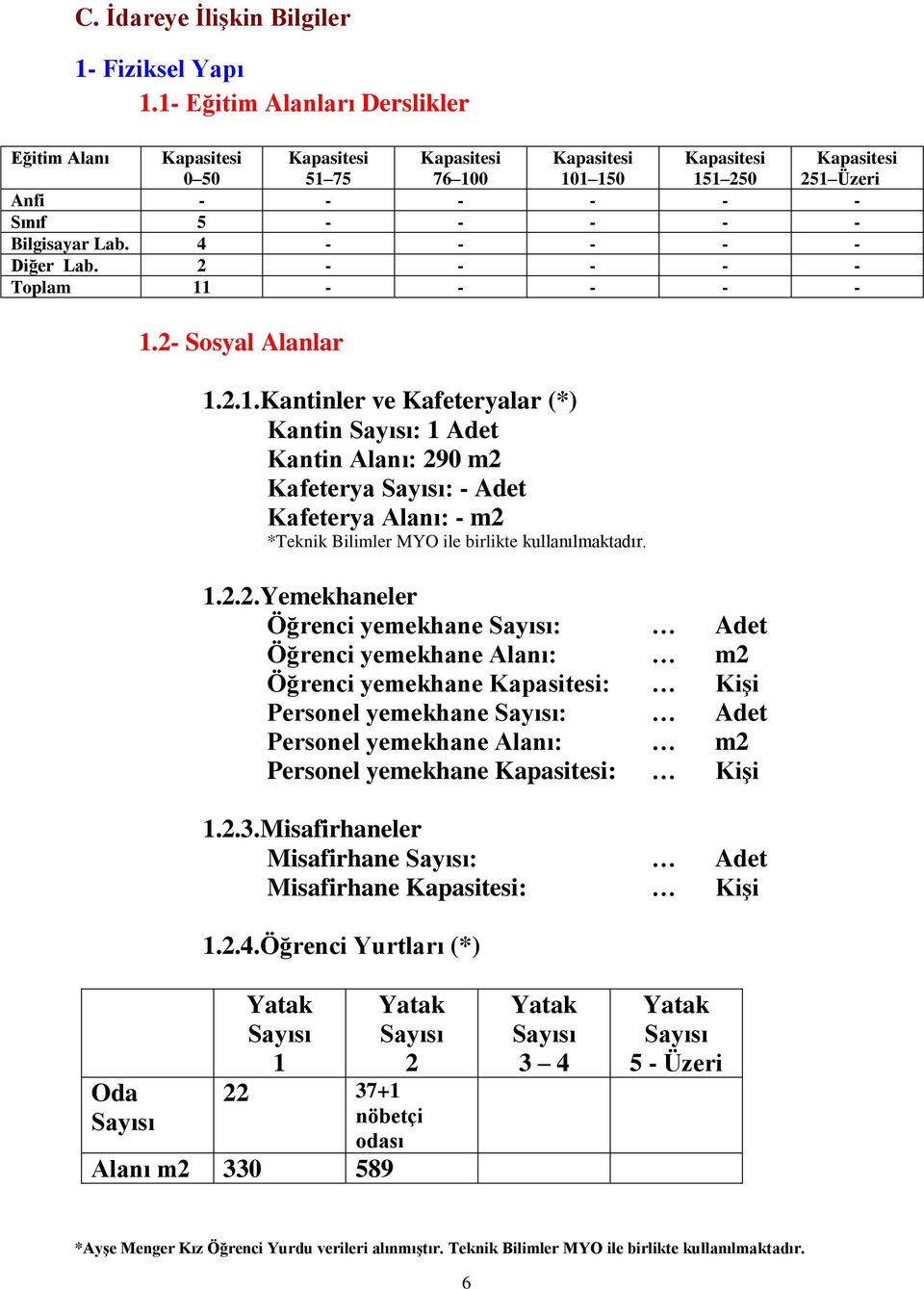 Lab. 4 - - - - - Diğer Lab. 2 - - - - - Toplam 11