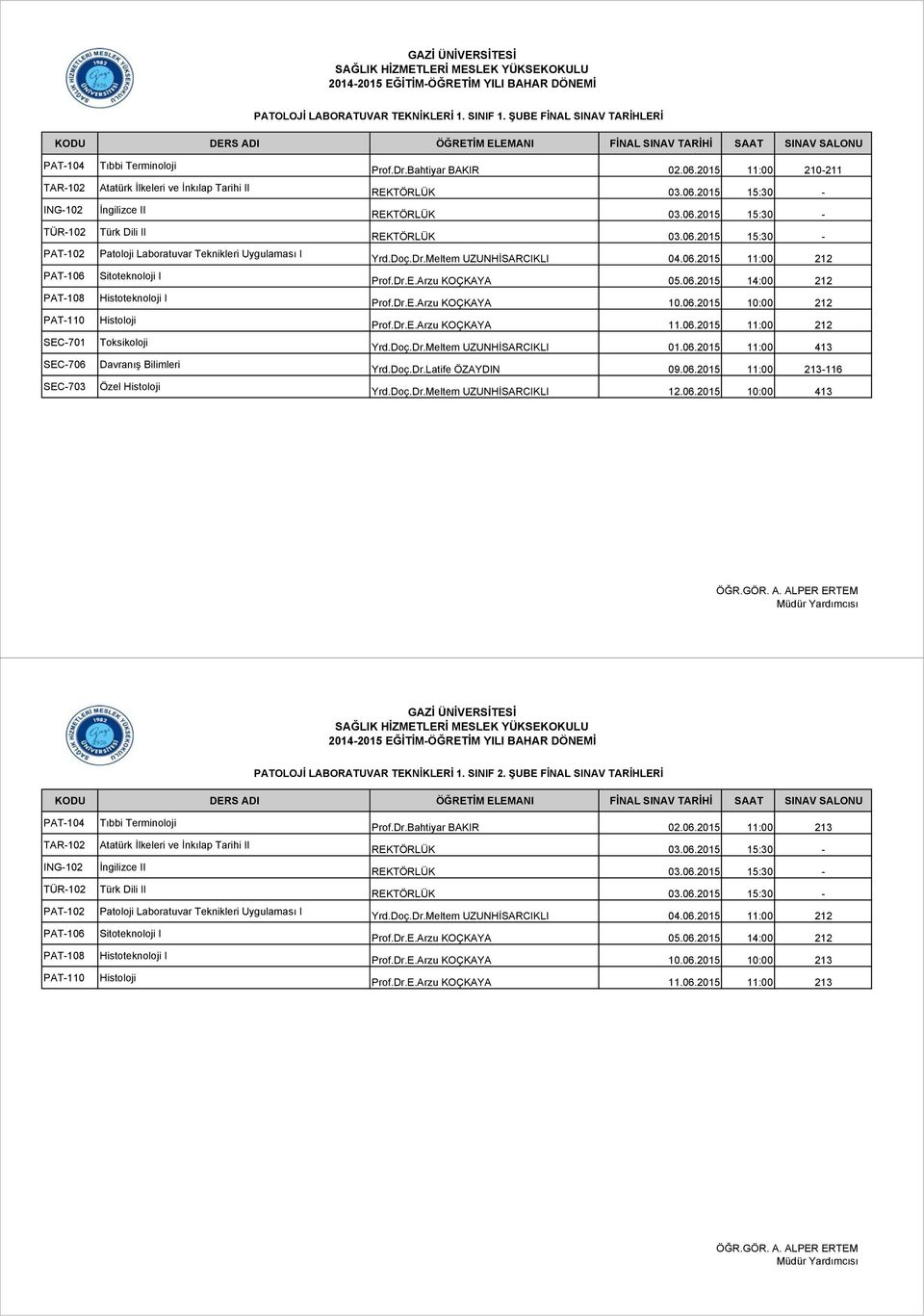 Toksikoloji Davranış Bilimleri Özel Histoloji Prof.Dr.Bahtiyar BAKIR 02.06.2015 11:00 210-211 Yrd.Doç.Dr.Meltem UZUNHİSARCIKLI 04.06.2015 11:00 212 Prof.Dr.E.Arzu KOÇKAYA 05.06.2015 14:00 212 Prof.Dr.E.Arzu KOÇKAYA 10.