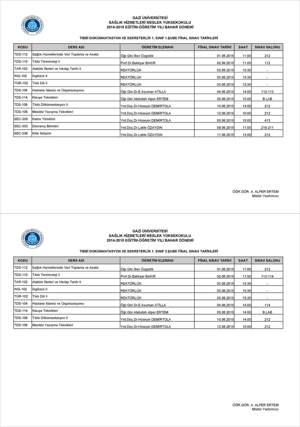 Klavye Teknikleri Tıbbi Dökümantasyon II Mesleki Yazışma Teknikleri Kamu Yönetimi Davranış Bilimleri Kitle İletişimi Öğr.Gör.İlker Özgedik 01.06.2015 11:00 212 Prof.Dr.Bahtiyar BAKIR 02.06.2015 11:00 112 Öğr.