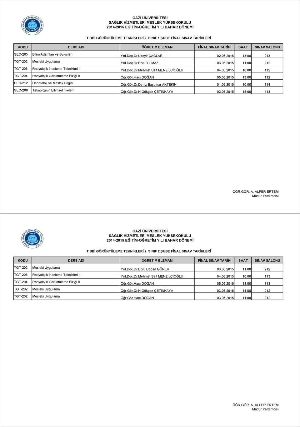 Teknolojinin Bilimsel İlkeleri Yrd.Doç.Dr.Üzeyir ÇAĞLAR 02.06.2015 13:00 213 Yrd.Doç.Dr.Ebru YILMAZ 03.06.2015 11:00 212 Yrd.Doç.Dr.Mehmet Sait MENZİLCİOĞLU 04.06.2015 10:00 112 Öğr.Gör.Hacı DOĞAN 05.