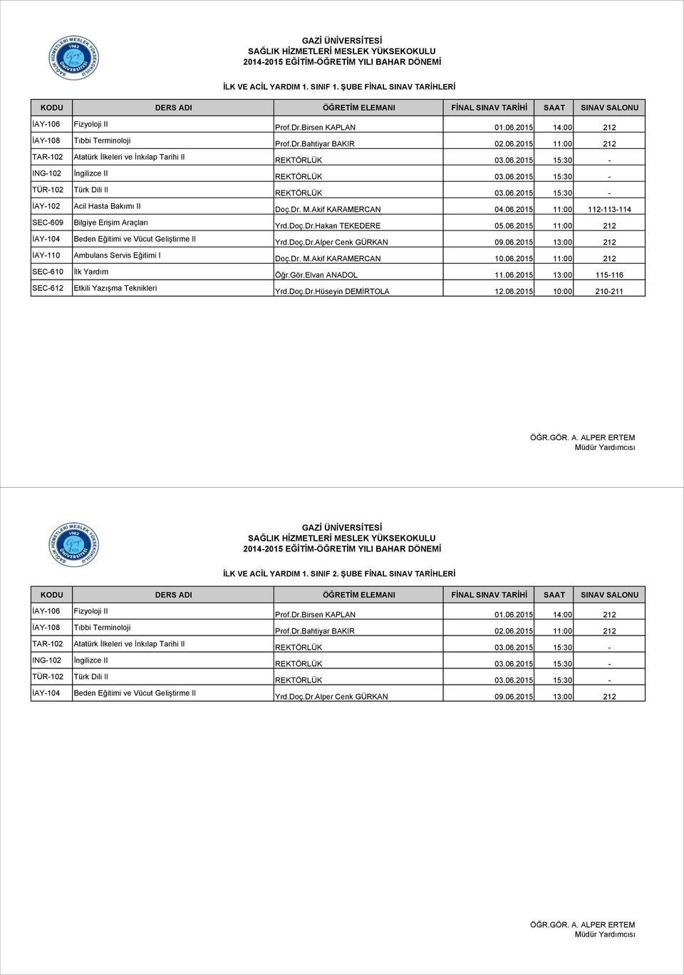 Geliştirme II Ambulans Servis Eğitimi I İlk Yardım Etkili Yazışma Teknikleri Prof.Dr.Birsen KAPLAN 01.06.2015 14:00 212 Prof.Dr.Bahtiyar BAKIR 02.06.2015 11:00 212 Doç.Dr. M.Akif KARAMERCAN 04.06.2015 11:00 112-113-114 Yrd.