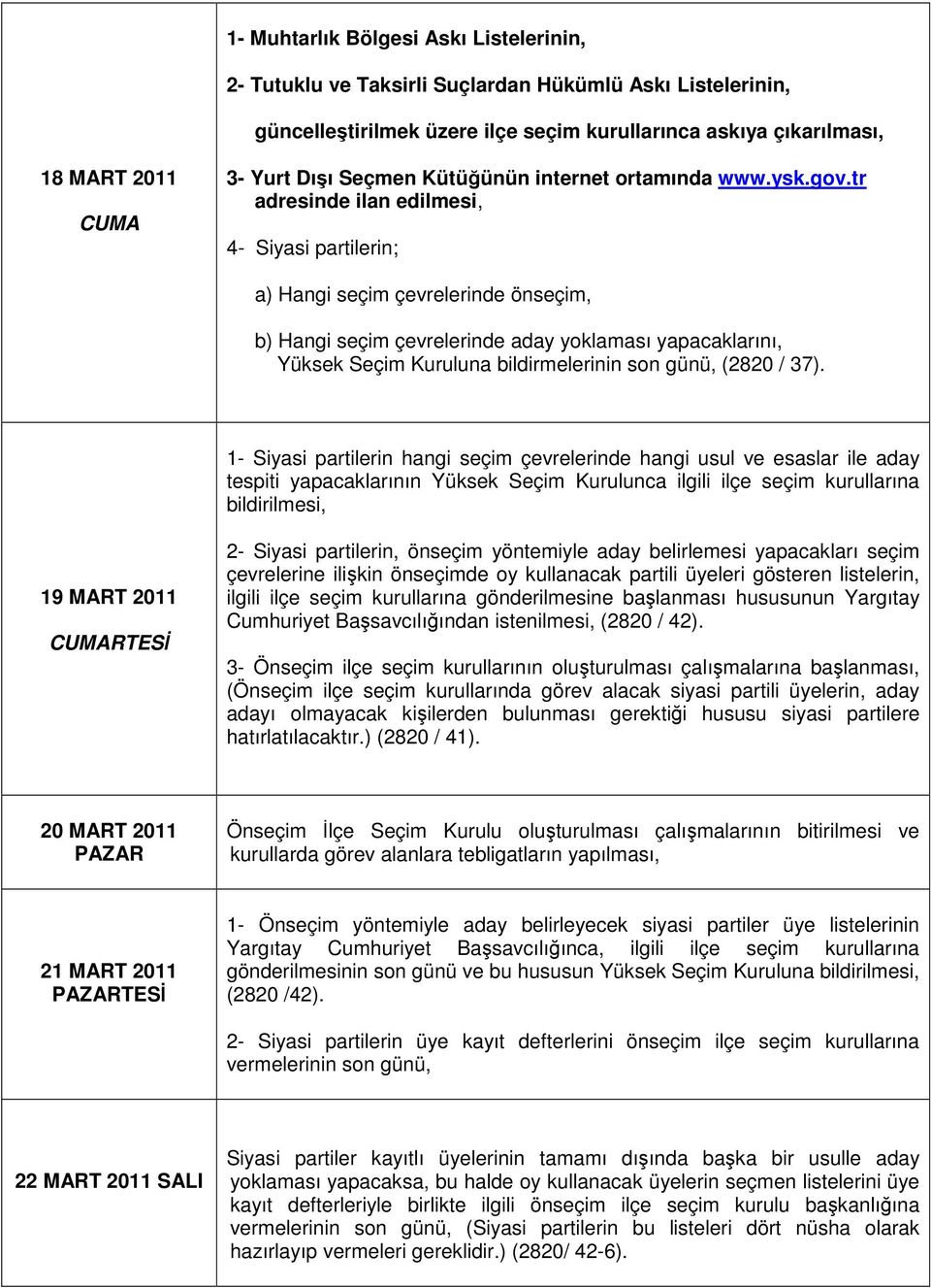 tr adresinde ilan edilmesi, 4- Siyasi partilerin; a) Hangi seçim çevrelerinde önseçim, b) Hangi seçim çevrelerinde aday yoklaması yapacaklarını, Yüksek Seçim Kuruluna bildirmelerinin son günü, (2820