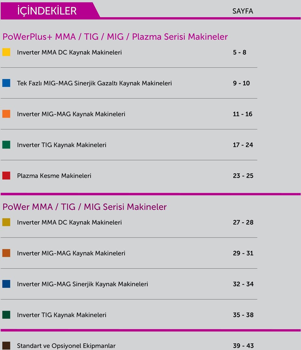 Makineleri 23-25 PoWer MMA / TIG / MIG Serisi Makineler Inverter MMA DC Kaynak Makineleri 27-28 Inverter MIG-MAG Kaynak Makineleri