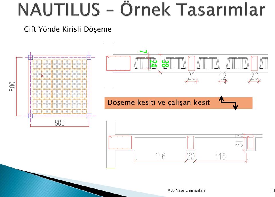 kesiti ve çalışan