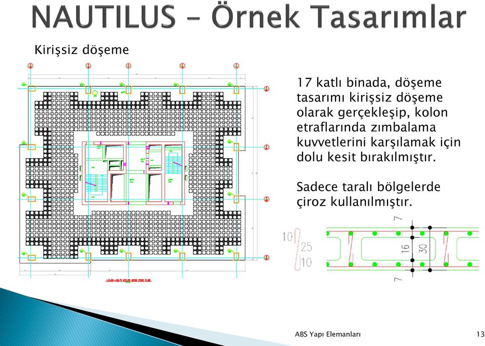 kuvvetlerini karşılamak için dolu kesit bırakılmıştır.