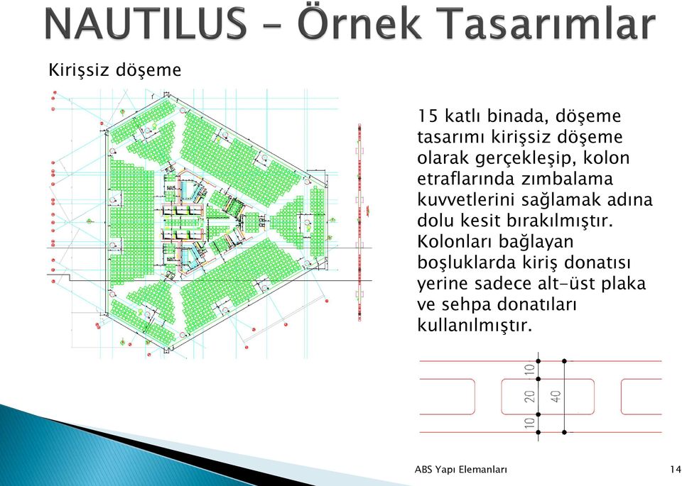 kesit bırakılmıştır.