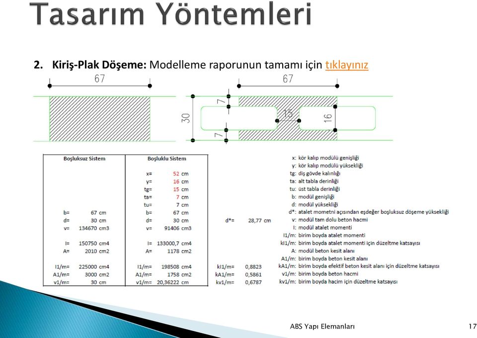 tamamı için