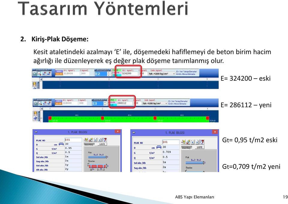 düzenleyerek eş değer plak döşeme tanımlanmış olur.