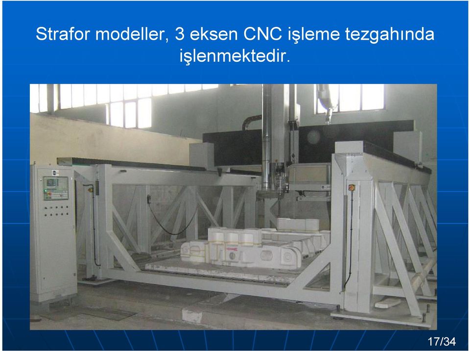 eksen CNC işleme