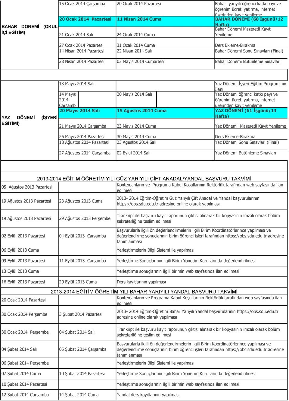 EĞİTİMİ) 13 Mayıs 2014 Salı Yaz Dönemi İşyeri Eğitim Programının 14 Mayıs 2014 Çarşamb 21 Mayıs 2014 Çarşamba 20 Mayıs 2014 Salı 23 Mayıs 2014 İlanı Yaz Dönemi öğrenci katkı payı ve 20 Mayıs 2014