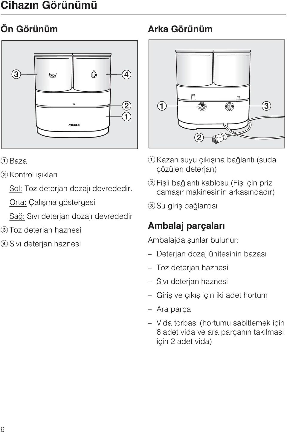 deterjan) Fiþli baðlantý kablosu (Fiþ için priz çamaþýr makinesinin arkasýndadýr) Su giriþ baðlantýsý Ambalaj parçalarý Ambalajda þunlar bulunur: