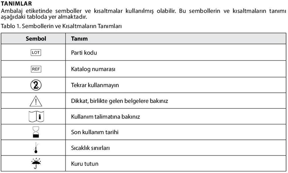 Sembollerin ve Kısaltmaların Tanımları Sembol g h D Y i H l p Tanım Parti kodu Katalog numarası