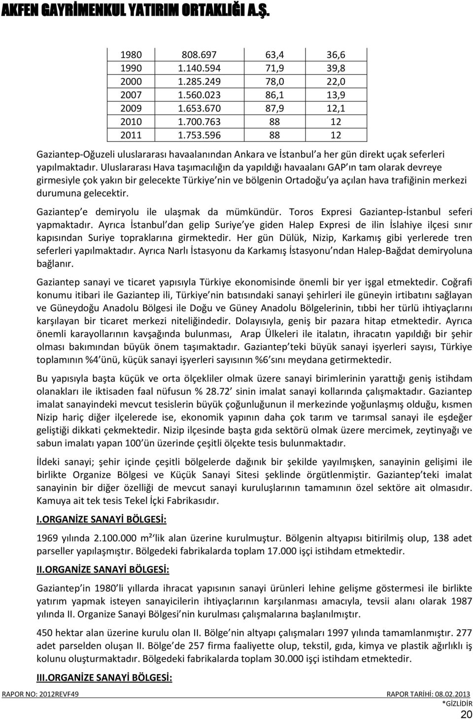 Uluslararası Hava taşımacılığın da yapıldığı havaalanı GAP ın tam olarak devreye girmesiyle çok yakın bir gelecekte Türkiye nin ve bölgenin Ortadoğu ya açılan hava trafiğinin merkezi durumuna