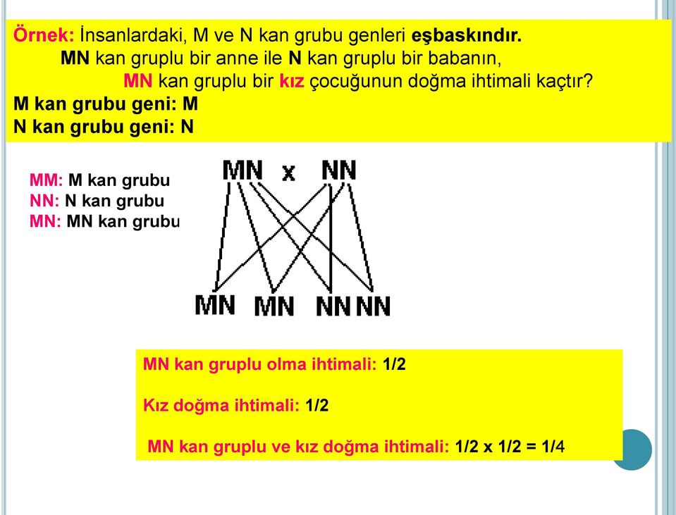 ihtimali kaçtır?