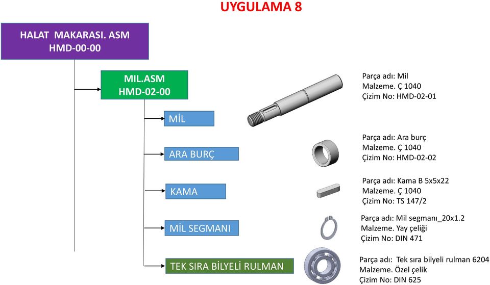 Malzeme. Ç 1040 Çizim No: HMD-02-02 Parça adı: Kama B 5x5x22 Malzeme.