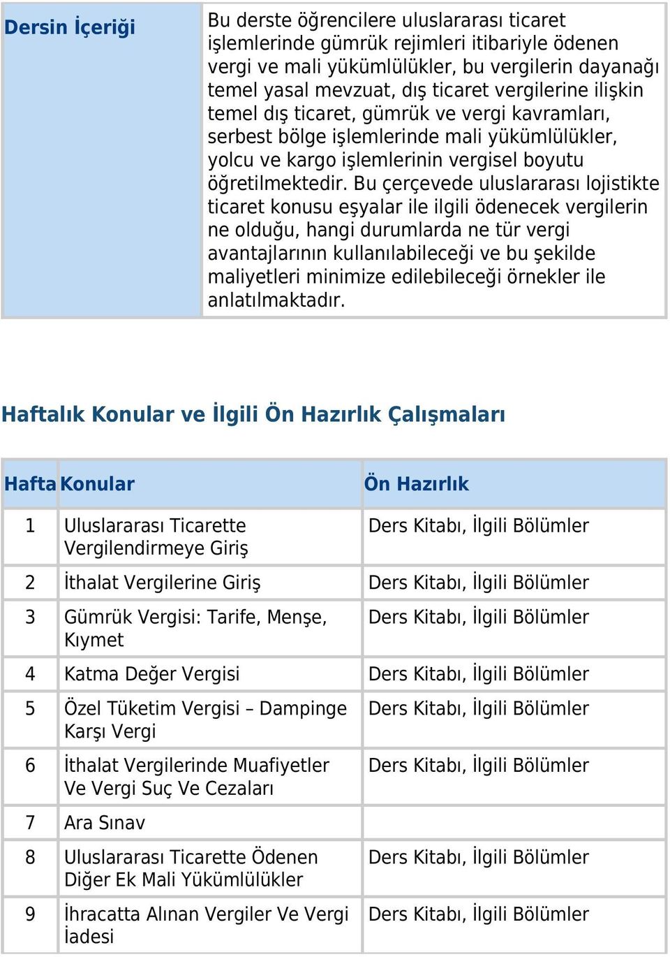 Bu çerçevede uluslararası lojistikte ticaret konusu eşyalar ile ilgili ödenecek vergilerin ne olduğu, hangi durumlarda ne tür vergi avantajlarının kullanılabileceği ve bu şekilde maliyetleri minimize