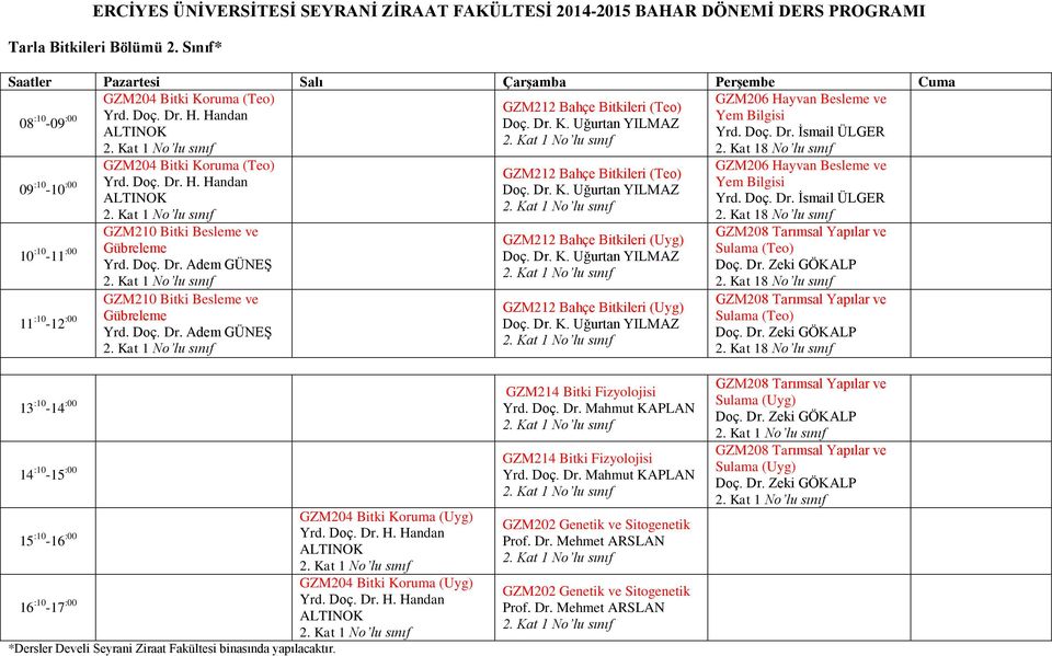 Doç. Dr. Adem GÜNEŞ GZM212 Bahçe Bitkileri Doç. Dr. K. Uğurtan YILMAZ GZM212 Bahçe Bitkileri Doç. Dr. K. Uğurtan YILMAZ GZM212 Bahçe Bitkileri Doç. Dr. K. Uğurtan YILMAZ GZM206 Hayvan Besleme ve Yem Bilgisi Yrd.