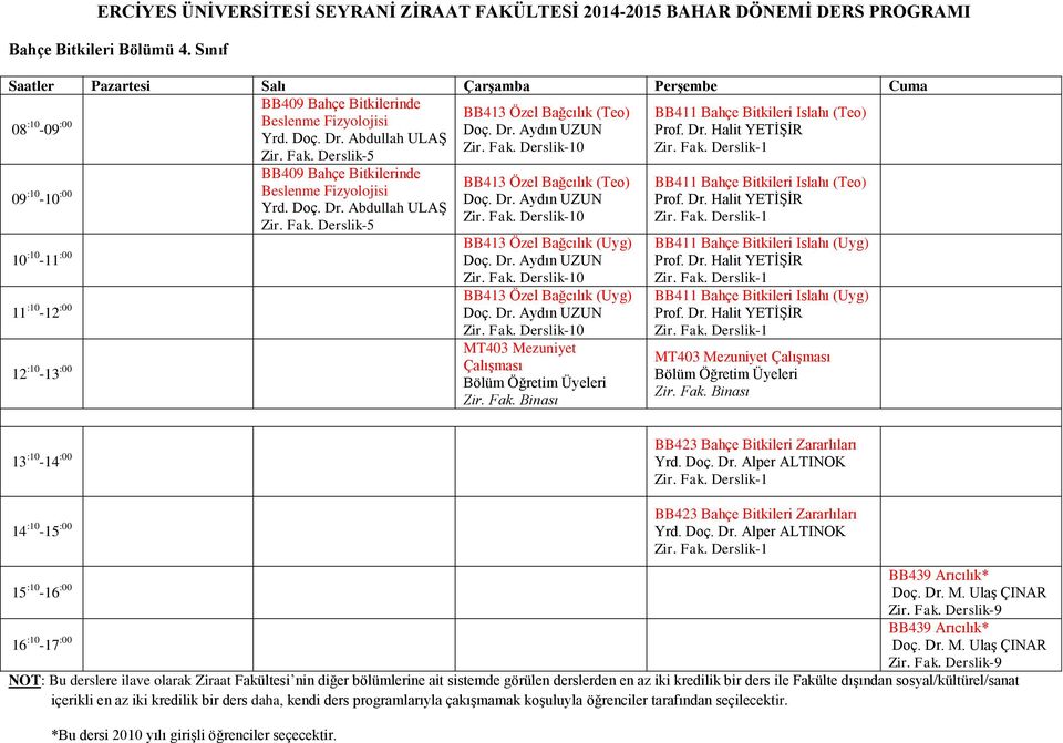 Dr. Aydın UZUN BB413 Özel Bağcılık 11 :10-12 :00 Doç. Dr. Aydın UZUN MT403 Mezuniyet 12 :10-13 :00 Çalışması Zir. Fak. Binası BB411 Bahçe Bitkileri Islahı Prof. Dr. Halit YETİŞİR BB411 Bahçe Bitkileri Islahı Prof.