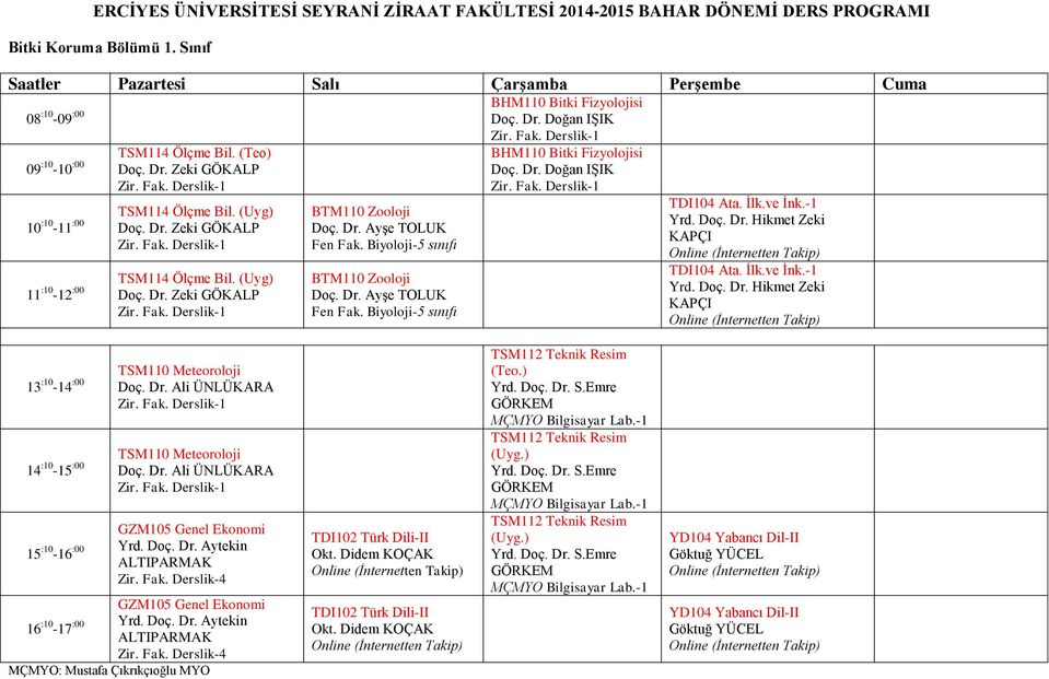 İlk.ve İnk.-1 Yrd. Doç. Dr. Hikmet Zeki KAPÇI 13 :10-14 :00 TSM110 Meteoroloji 14 :10-15 :00 TSM110 Meteoroloji GZM105 Genel Ekonomi 15 :10-16 :00 Yrd. Doç. Dr. Aytekin GZM105 Genel Ekonomi 16 :10-17 :00 Yrd.