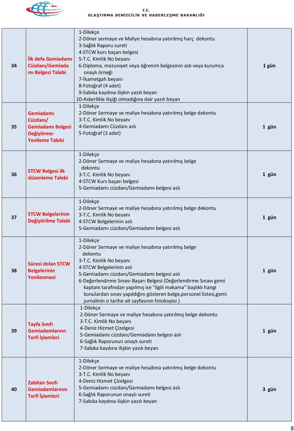 kurs başarı belgesi 5-T.C.