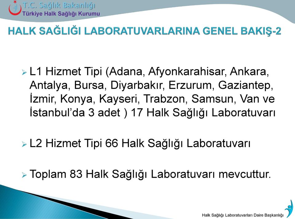 Samsun, Van ve İstanbul da 3 adet ) 17 Halk Sağlığı Laboratuvarı L2