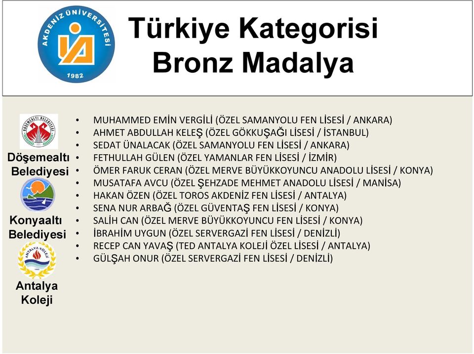 ŞEHZADE MEHMET ANADOLU LİSESİ / MANİSA) HAKAN ÖZEN (ÖZEL TOROS AKDENİZ FEN LİSESİ / ANTALYA) SENA NUR ARBAĞ (ÖZEL GÜVENTAŞ FEN LİSESİ / KONYA) SALİH CAN (ÖZEL MERVE