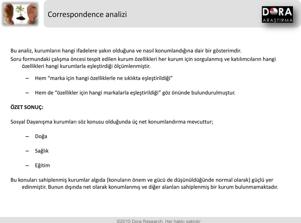 Hem marka için hangi özelliklerle ne sıklıkta eşleştirildiği Hem de özellikler için hangi markalarla eşleştirildiği göz önünde bulundurulmuştur.